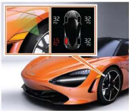 McLaren Elva - Système de contrôle de la pression des pneus (TPMS) - 1