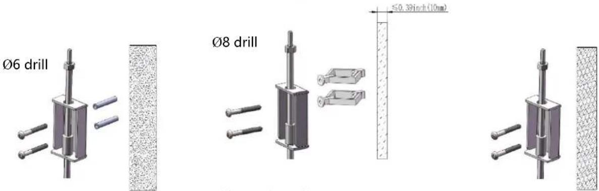 Ø6 drill Ø8 drill ≤0.39 inch (10 mm) (2) Transfers drill