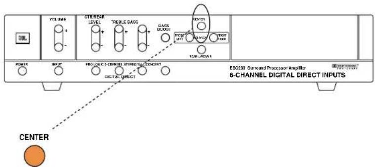 VOLUME CTR/REAR LEVEL TREBLE BAGS BAGS BOOST CENTER POWER INPUT PROLOGIC 8-CHANNEL STORED-QUALINICATOR DIGITAL DIRECT PCOR-LCDGB 2 EBO230 Surround Processor Amplifier 6-CHANNEL DIGITAL DIRECT INPUTS CENTER