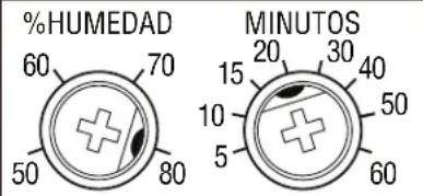 % HUMEDAD 60 70 50 80 MINUTOS 15 20 30 40 10 50 5 60