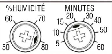 %HUMIDITÉ 60 70 50 80 MINUTES 15 20 30 10 40 5 50 60