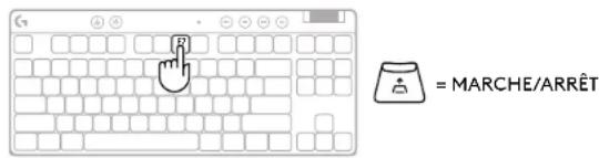 LOGITECH G Pro X TKL Rapid - 15