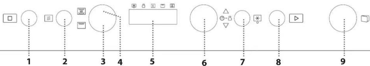 graph TD 1["Step 1"] --> 2["Step 2"] 2 --> 3["Step 3"] 3 --> 4["Step 4"] 4 --> 5["Step 5"] 5 --> 6["Step 6"] 6 --> 7["Step 7"] 7 --> 8["Step 8"] 8 --> 9["Step 9"]