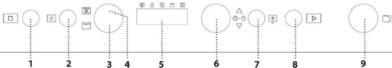 graph TD 1["Step 1"] --> 2["Step 2"] 2 --> 3["Step 3"] 3 --> 4["Step 4"] 4 --> 5["Step 5"] 5 --> 6["Step 6"] 6 --> 7["Step 7"] 7 --> 8["Step 8"] 8 --> 9["Step 9"]