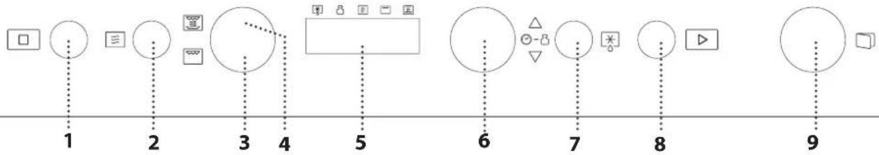 graph TD 1["Step 1"] --> 2["Step 2"] 2 --> 3["Step 3"] 3 --> 4["Step 4"] 4 --> 5["Step 5"] 5 --> 6["Step 6"] 6 --> 7["Step 7"] 7 --> 8["Step 8"] 8 --> 9["Step 9"]