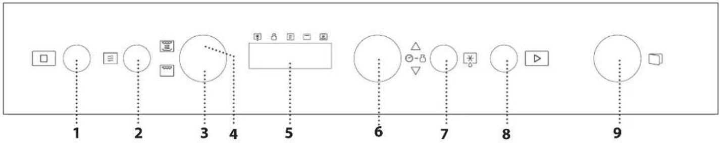 graph LR 1["Box Icon"] --> 2["Circle Icon"] 2 --> 3["Circle Icon"] 3 --> 4["Window Icon"] 4 --> 5["Rectangle Icon"] 5 --> 6["Circle Icon"] 6 --> 7["Circle Icon"] 7 --> 8["Play Button Icon"] 8 --> 9["Circle Icon"]
