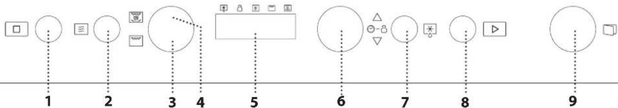 graph TD 1["Step 1"] --> 2["Step 2"] 2 --> 3["Step 3"] 3 --> 4["Step 4"] 4 --> 5["Step 5"] 5 --> 6["Step 6"] 6 --> 7["Step 7"] 7 --> 8["Step 8"] 8 --> 9["Step 9"]
