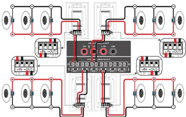 graph TD A["Microcontroller"] --> B["Power Supply"] A --> C["Output Terminal 1"] A --> D["Output Terminal 2"] A --> E["Output Terminal 3"] A --> F["Output Terminal 4"] A --> G["Output Terminal 5"] A --> H["Output Terminal 6"] A --> I["Output Terminal 7"] A --> J["Output Terminal 8"] A --> K["Output…