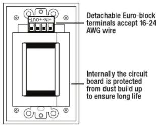 Detachable Euro-block terminals accept 16-24 AWG wire Internally the circuit board is protected from dust build up to ensure long life