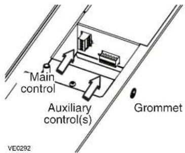 Main control Auxiliary control(s) Grommet VE0292