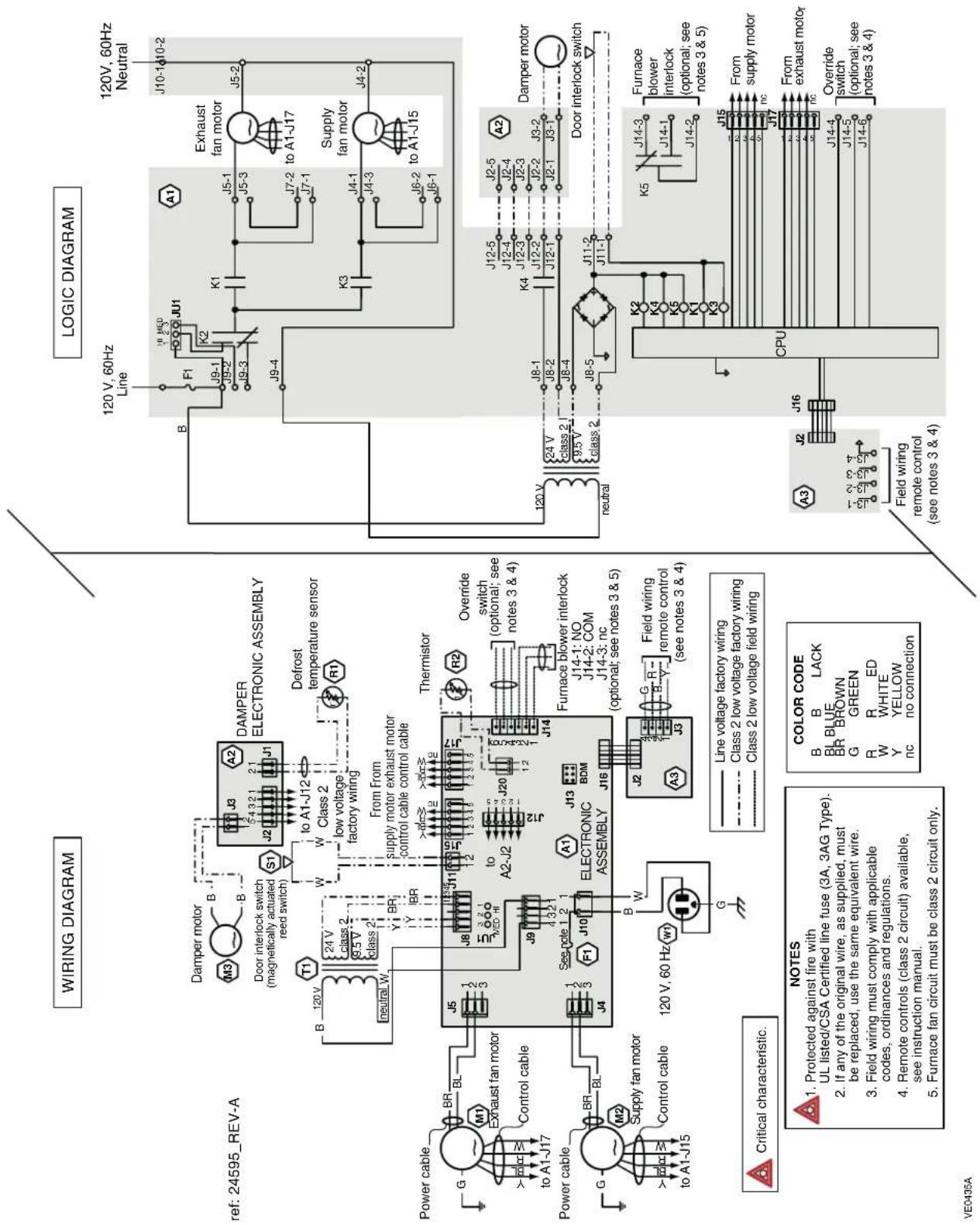 WIRING DIAGRAM ref: 24595_REV-A Damper motor M3 Door interlock switch (magnetically actuated reed switch) S1 J2 A2 DAMPER ELECTRONIC ASSEMBLY to A1-J12 Class 2 low voltage factory wiring R1 Defrost temperature sensor T1 120 V neutral W 24 V t class 2 8.5 V class 2 From From supply motor exhaust moto…