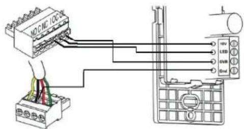 NO.CNC 100Ω TV LED GVB GND