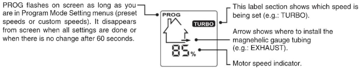 PROG flashes on screen as long as you are in Program Mode Setting menus (preset speeds or custom speeds). It disappears from screen when all settings are done or when there is no change after 60 seconds. This label section shows which speed is being set (e.g.: TURBO). Arrow shows where to install th…
