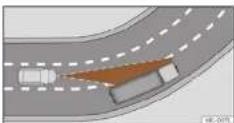 Cupra Formentor (2026) - ACC system limitations - 1