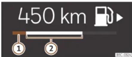 450 km ① ② BSC-0924