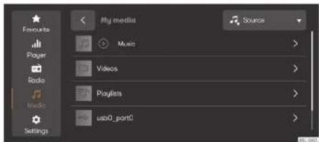 My media Sources Music Videos Playlists usb0_port0