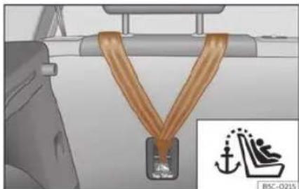 Interior view of a car seatbelt with a V-shaped strap and a small inset image showing a hand holding a letter BSC-0215 (no text or symbols on the diagram itself)