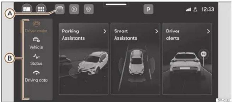 A Driver assist Vehicle Status Driving data Parking Assistants > Smart Assistants > Driver alerts B 12:33 SF-0122