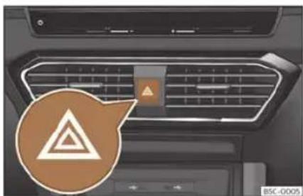 Interior view of a car air conditioning unit with a grid and control panel (no visible text or symbols)