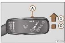 Cupra Formentor (2026) - Note - 1
