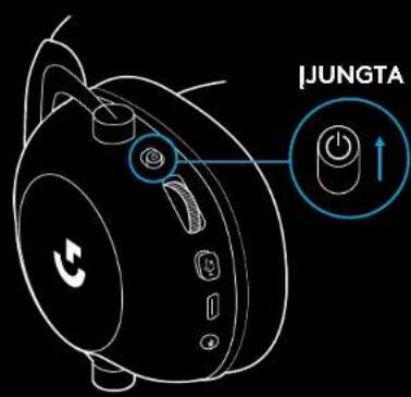 JUNGTA