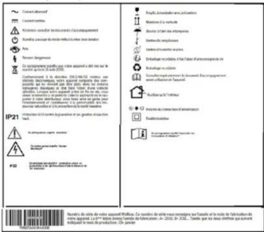WELLBOX 2 - IDENTIFICATIESTICKER - 2