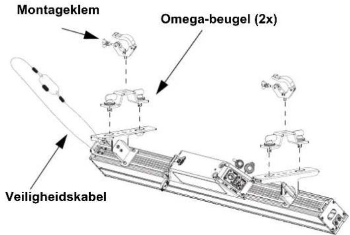 Montageklem Omega-beugel (2x) Veiligheidskabel