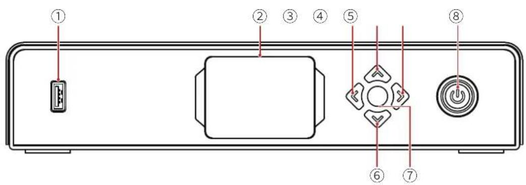 Diagram of a device rear panel with labeled ports and buttons, showing numbered labels 1 through 8.