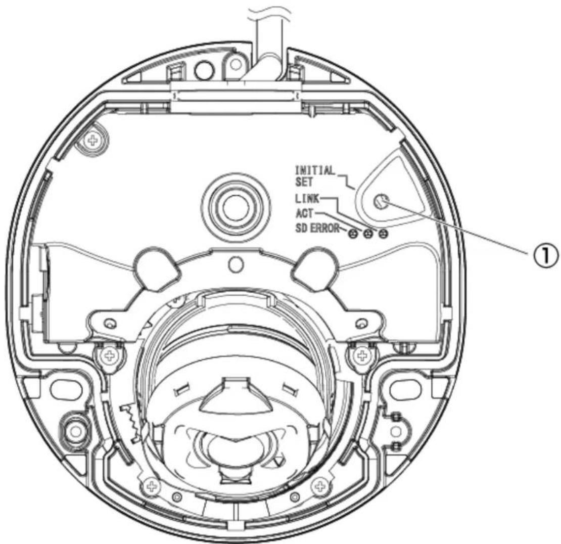 i-PRO WV-S35402-F2LG - Bouton - 1