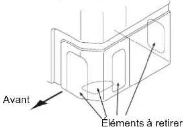 Avant Éléments à retirer