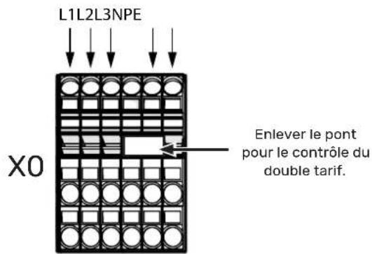 L1L2L3NPE X0 Enlever le pont pour le contrôle du double tarif.
