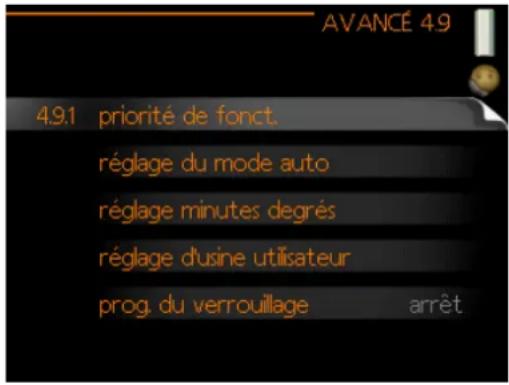 AVANCÉ 4.9 4.9.1 priorité de fonct. réglage du mode auto réglage minutes degrés réglage d'usine utilisateur prog. du verrouillage arrêt