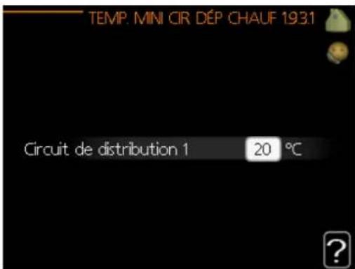 TEMP. MINI CIR DÉP CHAUF 1931 Circuit de distribution 1 20 °C