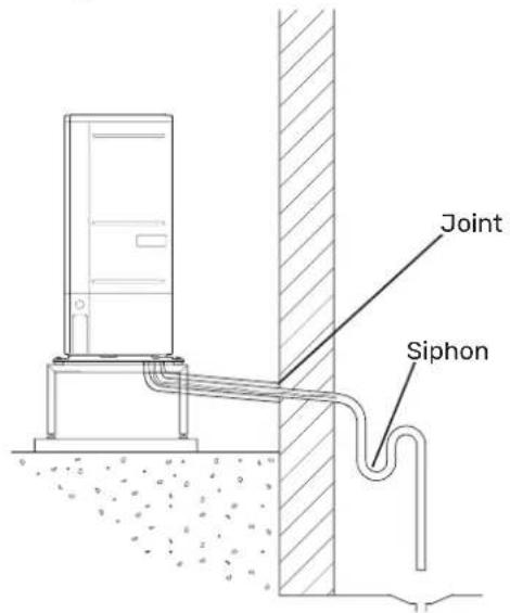 Joint Siphon