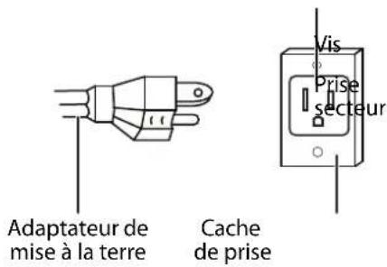 Adaptateur de mise à la terre Cache de prise Vis Prise secteur