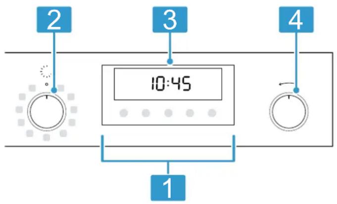 2 3 4 10:45