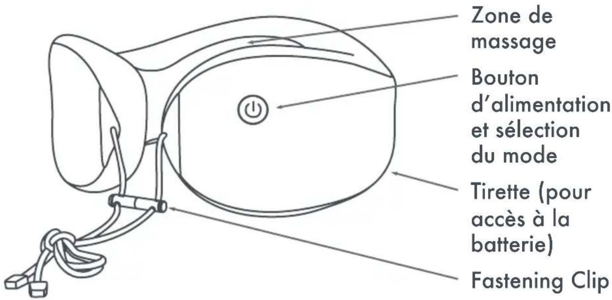 Zone de massage Bouton d'alimentation et sélection du mode Tirette (pour accès à la batterie) Fastening Clip