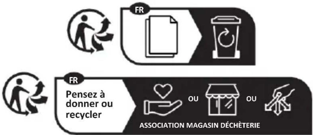graph LR A["FR"] --> B["Document"] B --> C["Recycle Bin"] D["FR"] --> E["Pensez à donner ou recycler"] E --> F["Hand with Heart"] F --> G["Association Magasin DéCHÉTERIE"]
