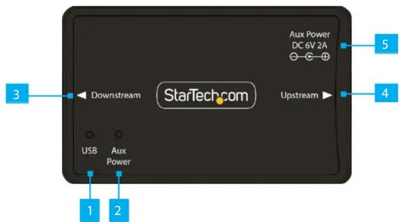 Aux Power DC 6V 2A Downstream Upstream StarTech.com USB Aux Power 1 2 3 4 5