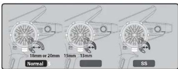 18mm or 20mm Normal 5 15mm 13mm SS