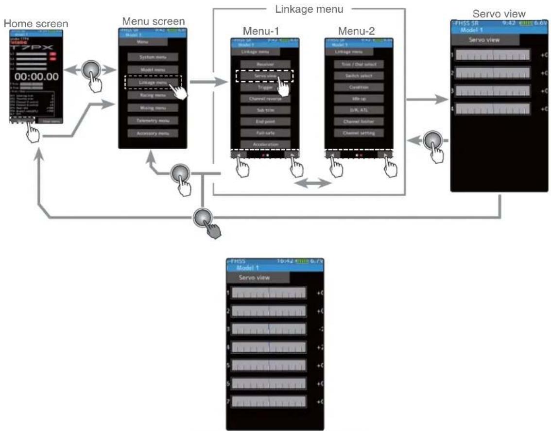 graph TD A["Home screen"] --> B["Menu screen"] B --> C["Linkage menu"] C --> D["Menu-1"] C --> E["Menu-2"] D --> F["Servo view"] E --> F F --> G["Servo view"] G --> H["Servo view"] H --> I["Servo view"] I --> J["Servo view"] J --> K["Servo view"] K --> L["Servo view"] L --> M["Servo view"] M --> N["…