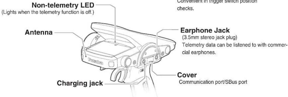 Non-telemetry LED (Lights when the telemetry function is off.) Antenna Earphone Jack (3.5mm stereo jack plug) Telemetry data can be listened to with commercial earphones. Charging jack Cover Communication port/SBus port