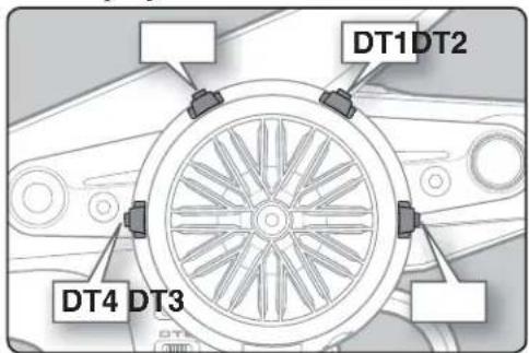 DT1DT2 DT4 DT3