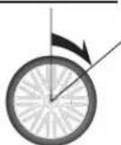 FUTABA 7PX - Steering end point adjustment - 1