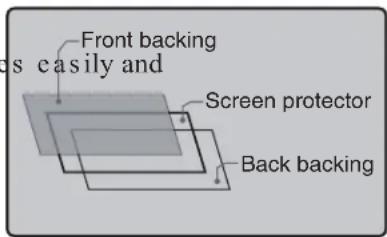 Front backing is easily and Screen protector Back backing