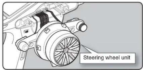 Steering wheel unit