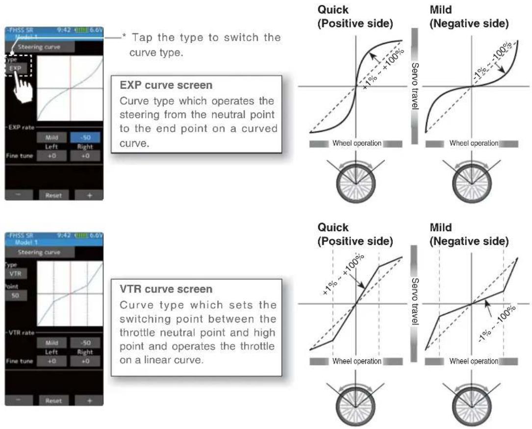FHS SR 9:42 until 6.0V Model 1 Steering curve Type EXP -EXP rate Mild -50 Left Right +0 Reset + * Tap the type to switch the curve type. EXP curve screen Curve type which operates the steering from the neutral point to the end point on a curved curve. Quick (Positive side) Mild (Negative side) +1% -…