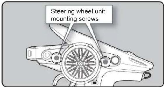 Steering wheel unit mounting screws
