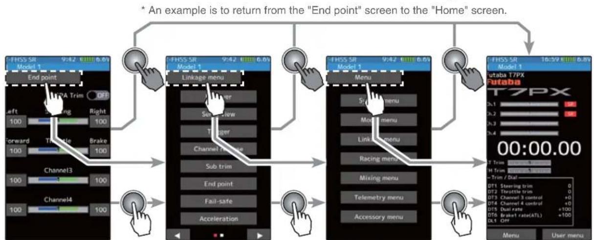 graph TD A["Start"] --> B["Linkage menu"] B --> C["Sub trim"] C --> D["End point"] D --> E["Fail-safe"] E --> F["Acceleration"] F --> G["Telemetry menu"] G --> H["Accessory menu"] H --> I["Fanaba T7PX Interface"] I --> J["End Point Screen Return"] J --> K["End Point Screen Return to Home Screen"] K…