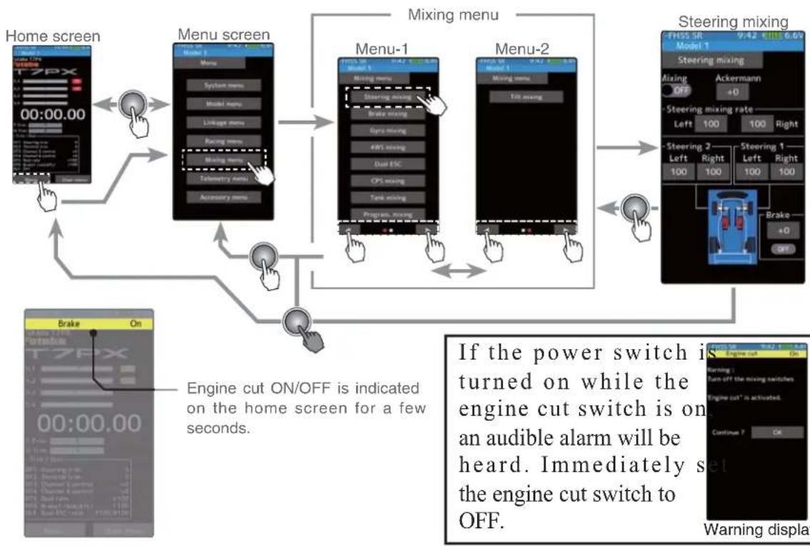 graph TD A["Home screen"] --> B["Menu screen"] B --> C["Mixing menu"] C --> D["Steering mixing"] D --> E["Brake On/Off"] E --> F["Engine cut ON/OFF is indicated on the home screen for a few seconds."] F --> G["Warning display"] style A fill:#f9f,stroke:#333 style B fill:#ccf,stroke:#333 style C fill…